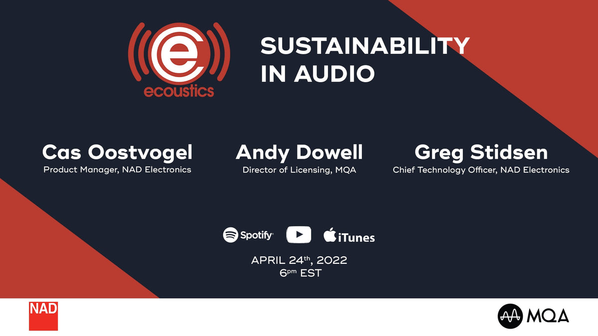 eCoustics Podcast